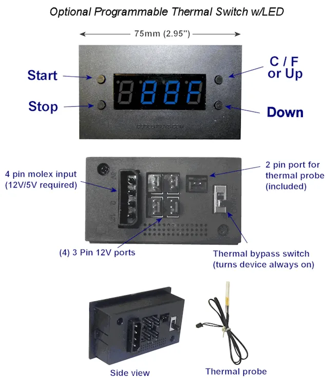 Coolerguys Triple 120mm Cabinet Cooling Kit